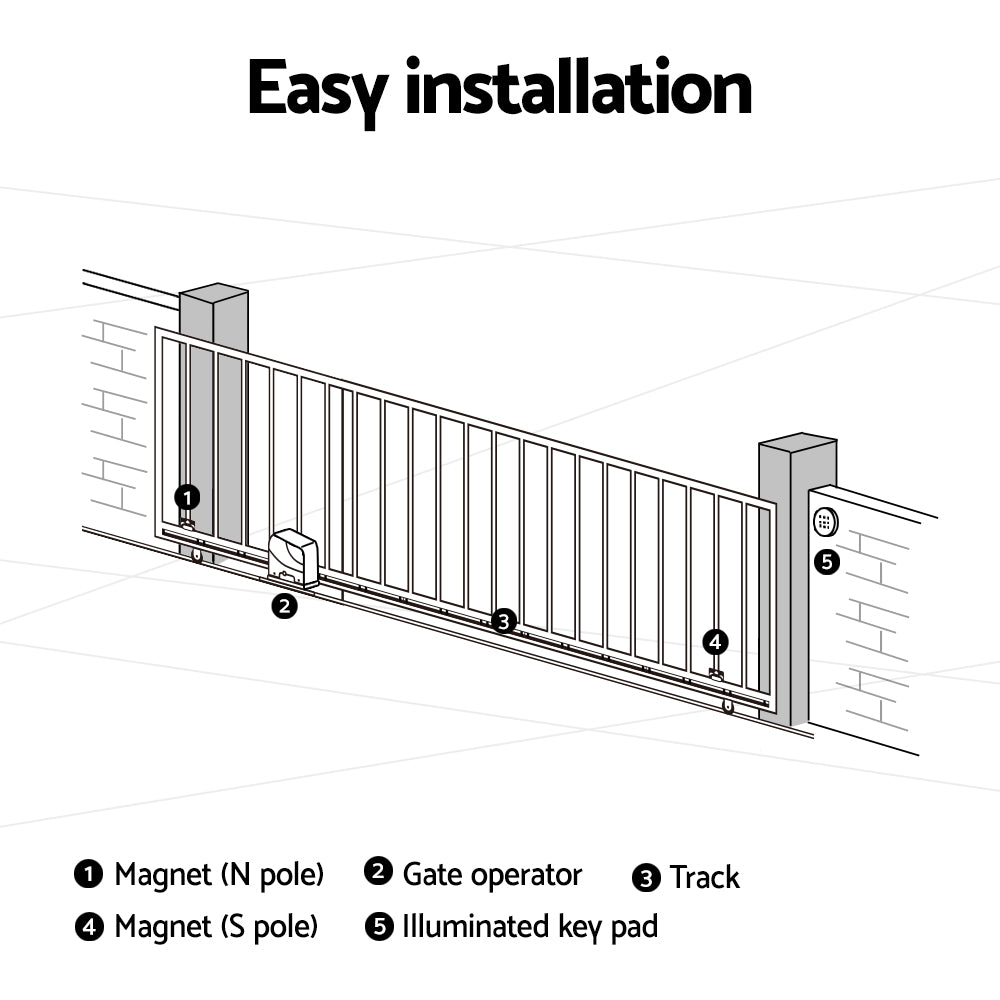 LockmAutomatic Sliding Gate Opener Kit Keypad 6M 800KG