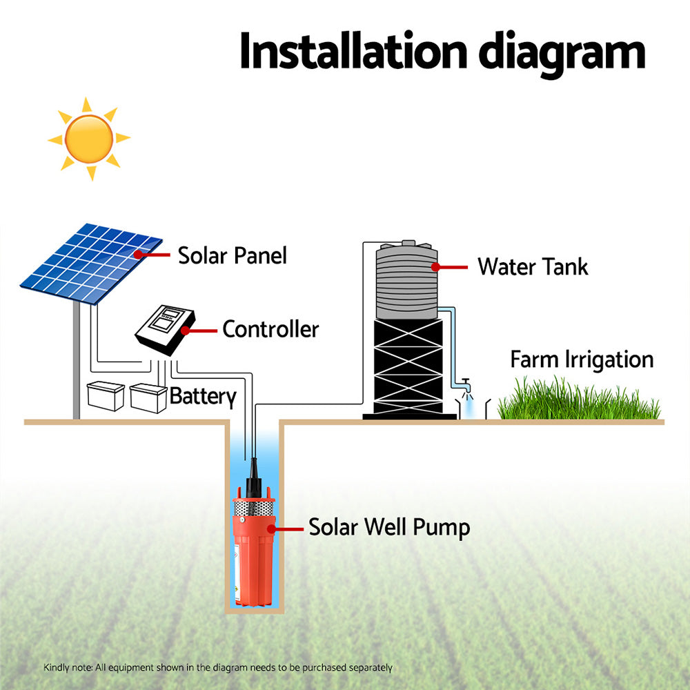 Submersible Solar Water Pump 24V 70M Head Deep Well Bore Self-priming