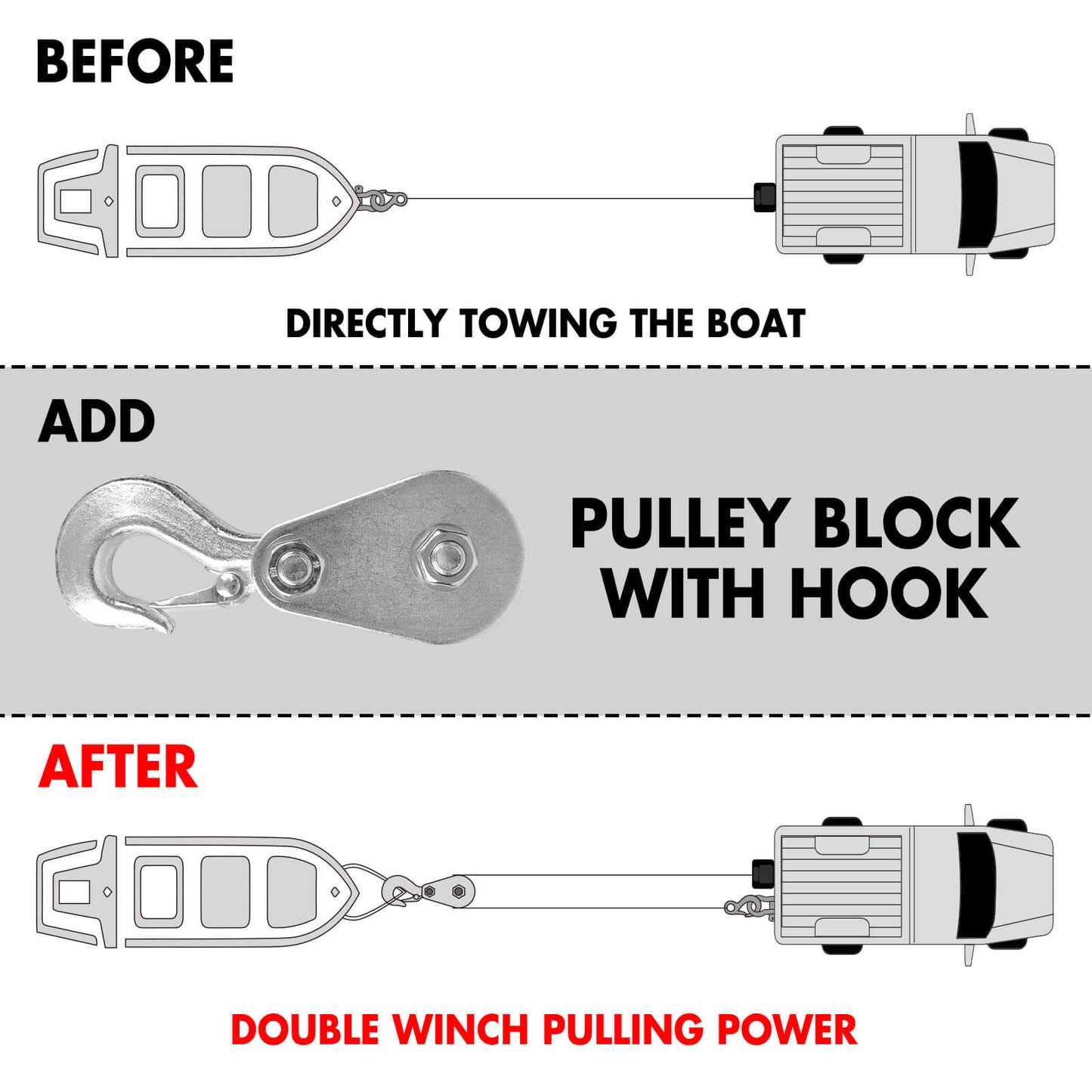 5000LBS Electric Boat Winch 12V Portable Detachable Marine Ship Trailer Winch