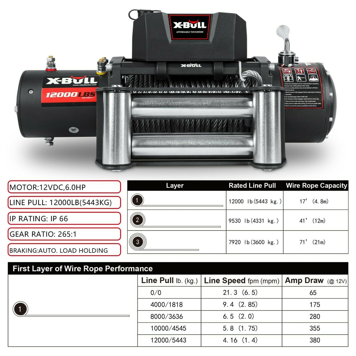 Winch 12000LBS/5454KGS Steel Cable 12V Wireless Remote Offroad