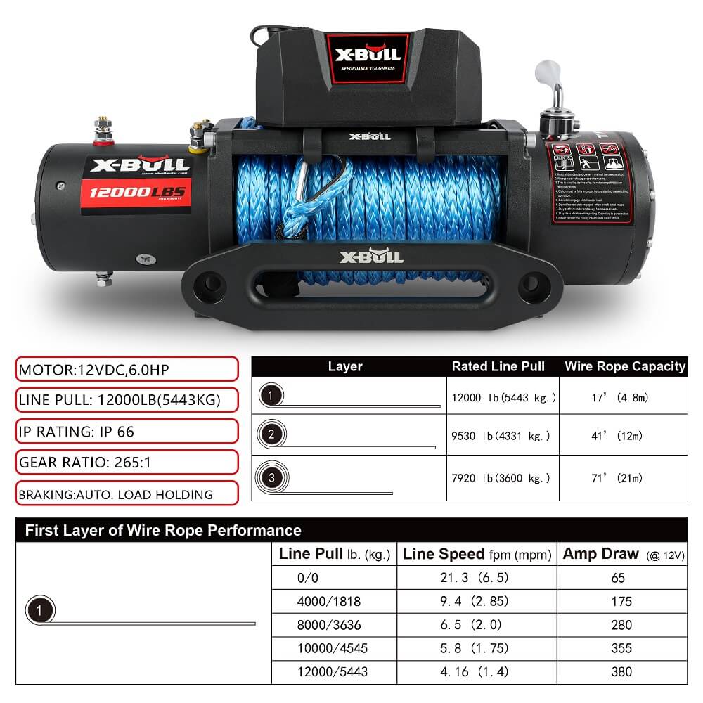 12V Winch 12000LBS synthetic rope 4wd Jeep with Tire Deflator