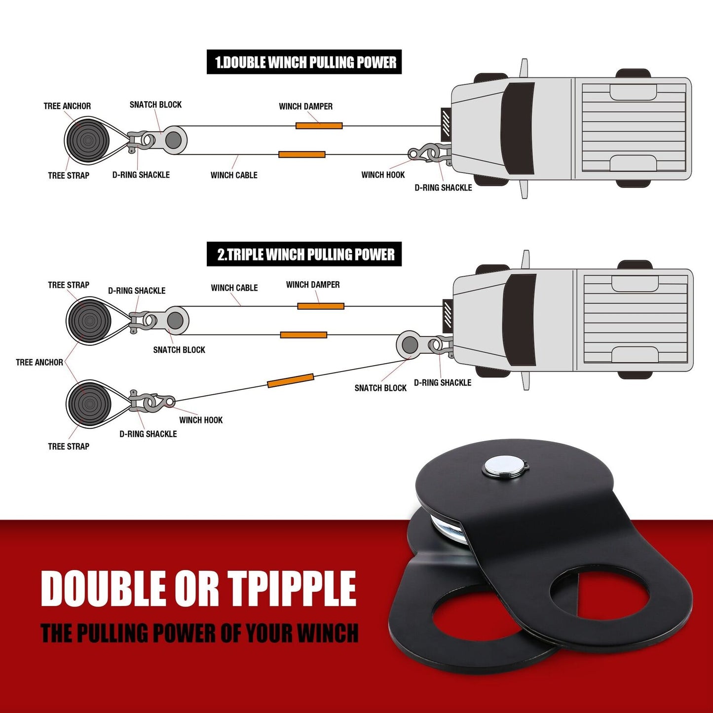 4WD Recovery Kit Snatch Strap / Recovery Tracks Gen3.0/ Mounting pins