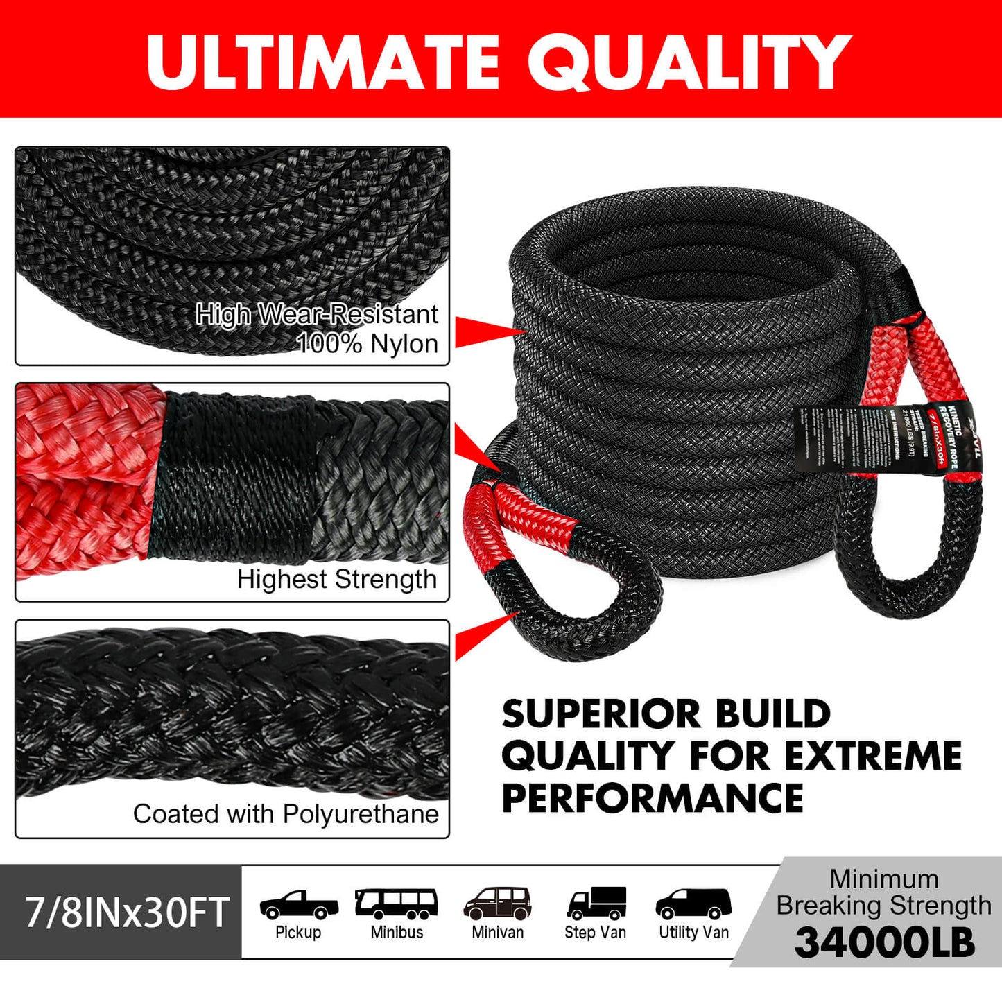 4WD Recovery Kit 15PCS Winch Recovery track Kinetic Rope Snatch Strap 4X4