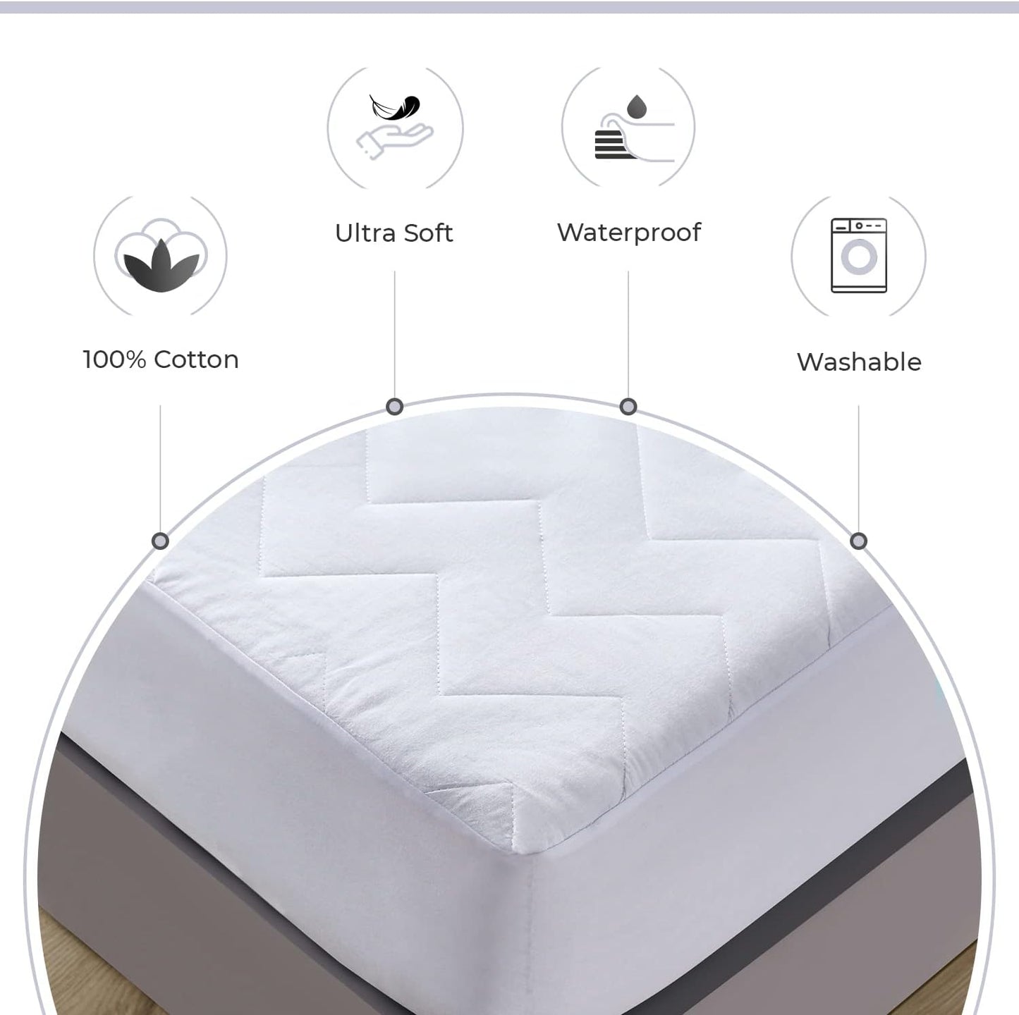 100% Ultra-Soft Cotton Quilted Anti-Microbial Mattress Cover Protector - Double Size