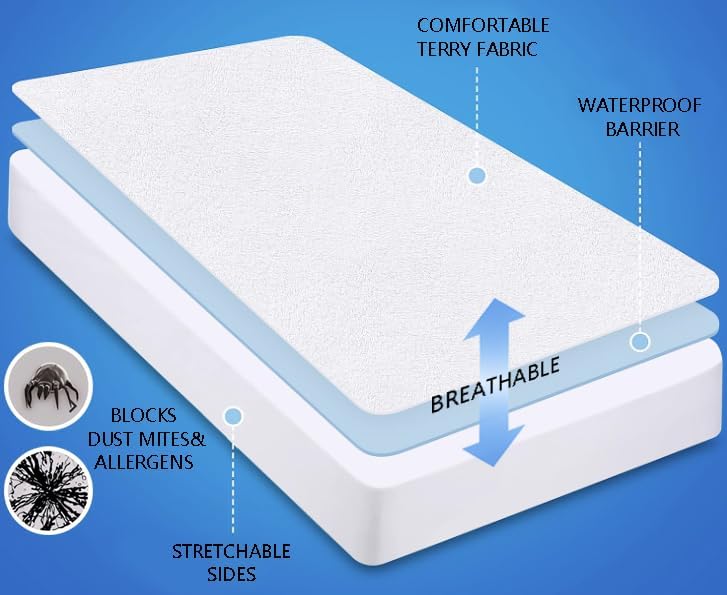 Luxurious Microfibre Terry Toweling Mattress Protector - Queen