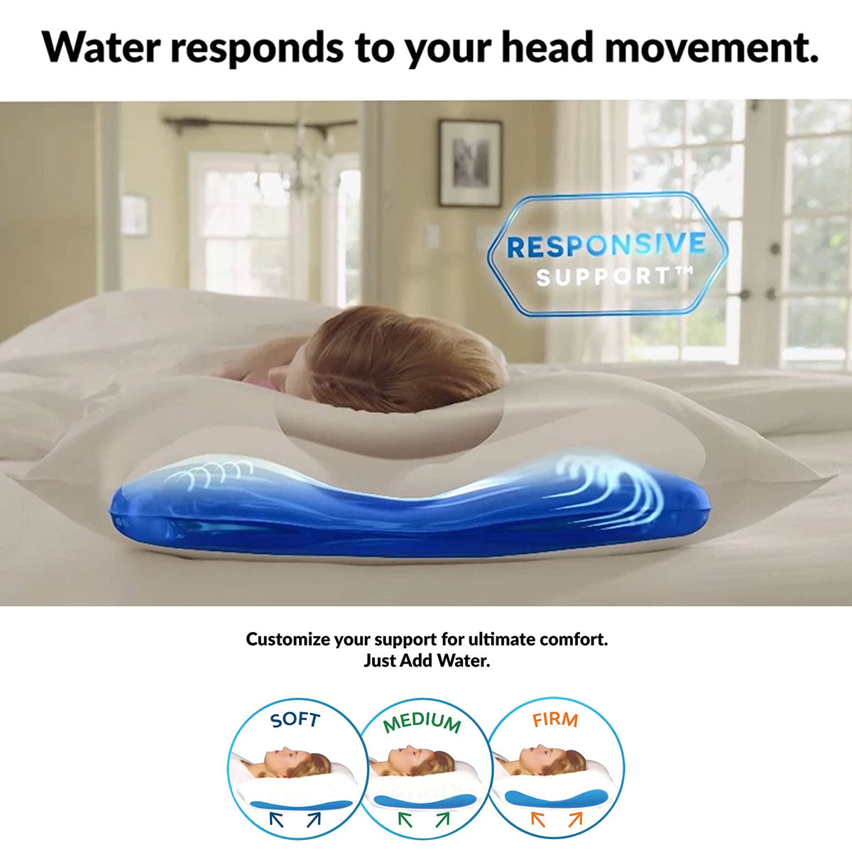 Mediflow Luxurious Memory Foam Water Pillow 46 x 66 cm