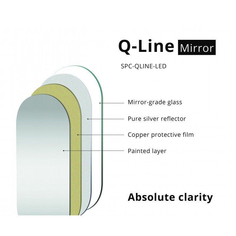 Q-Line Oval LED Bathroom Wall Mirror