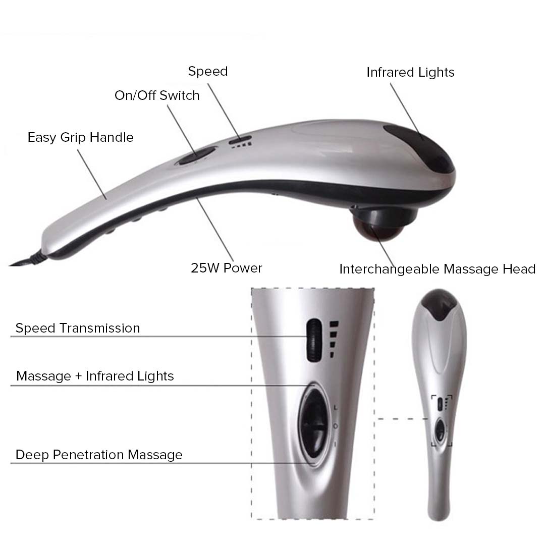 Premium 2X Hand Held Full Body Massager Shoulder Back Leg Pain Therapy - image2