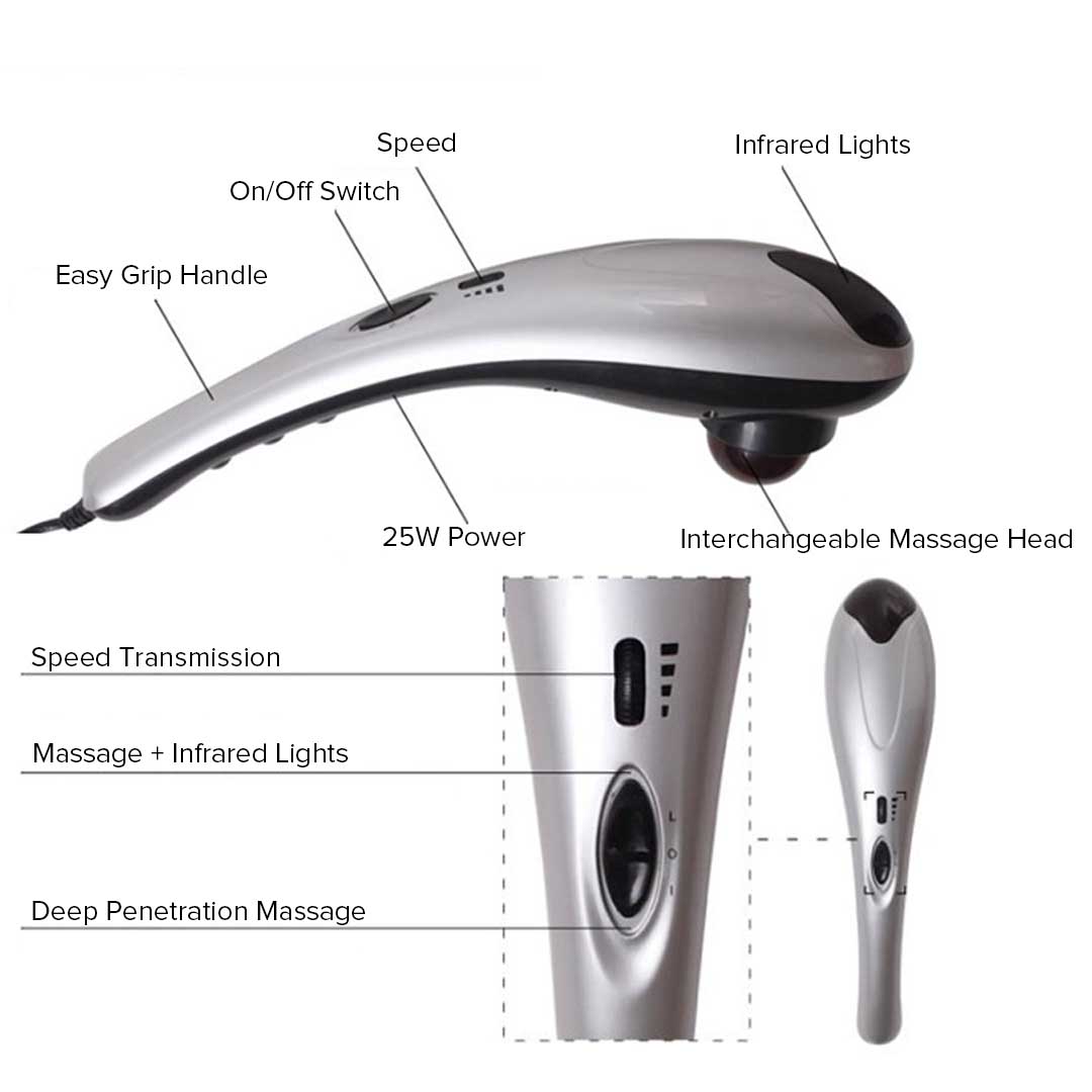 Premium Hand Held Full Body Massager Shoulder Back Leg Pain Therapy - image2