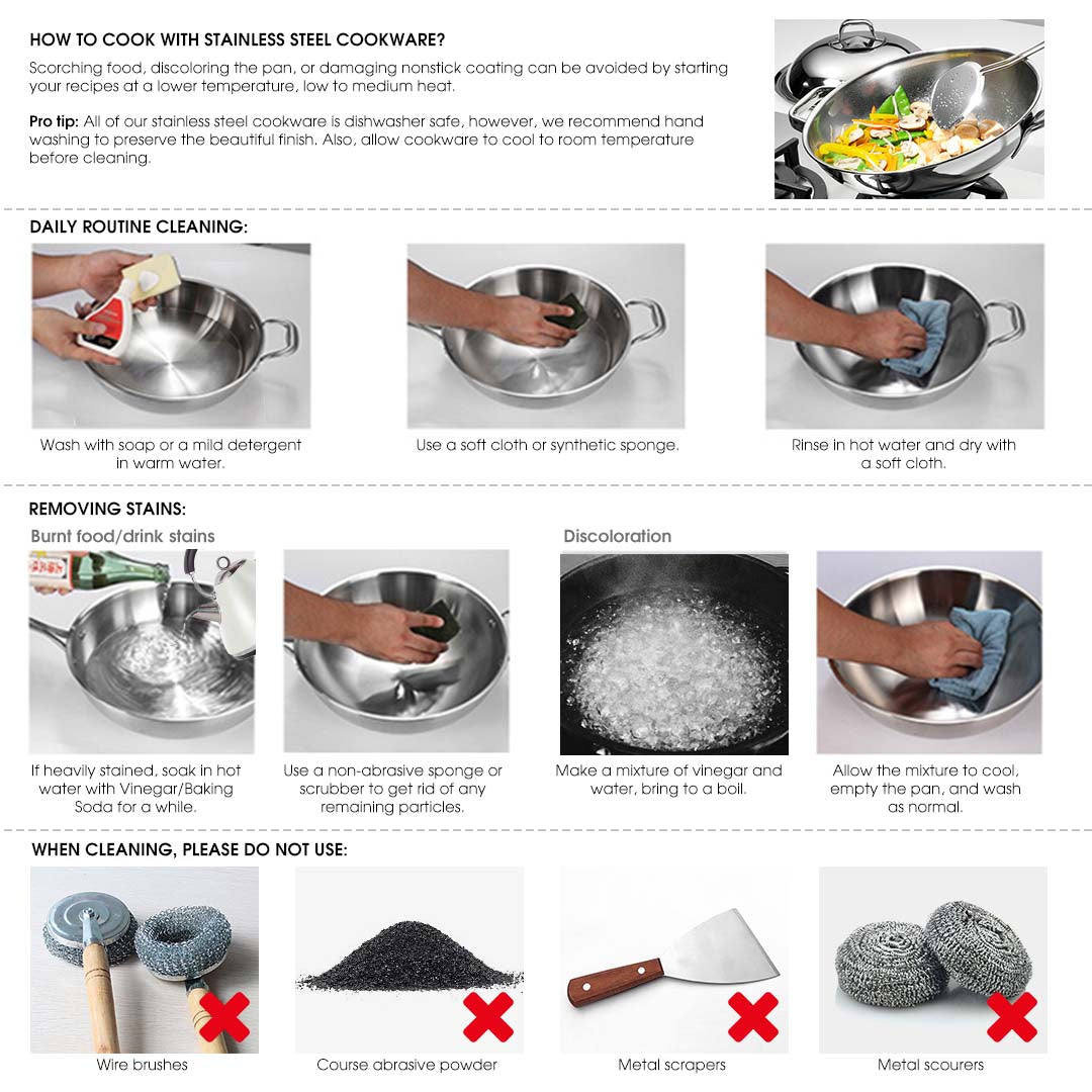 Premium Stainless Steel Fry Pan 34cm Frying Pan Top Grade Induction Cooking FryPan - image11