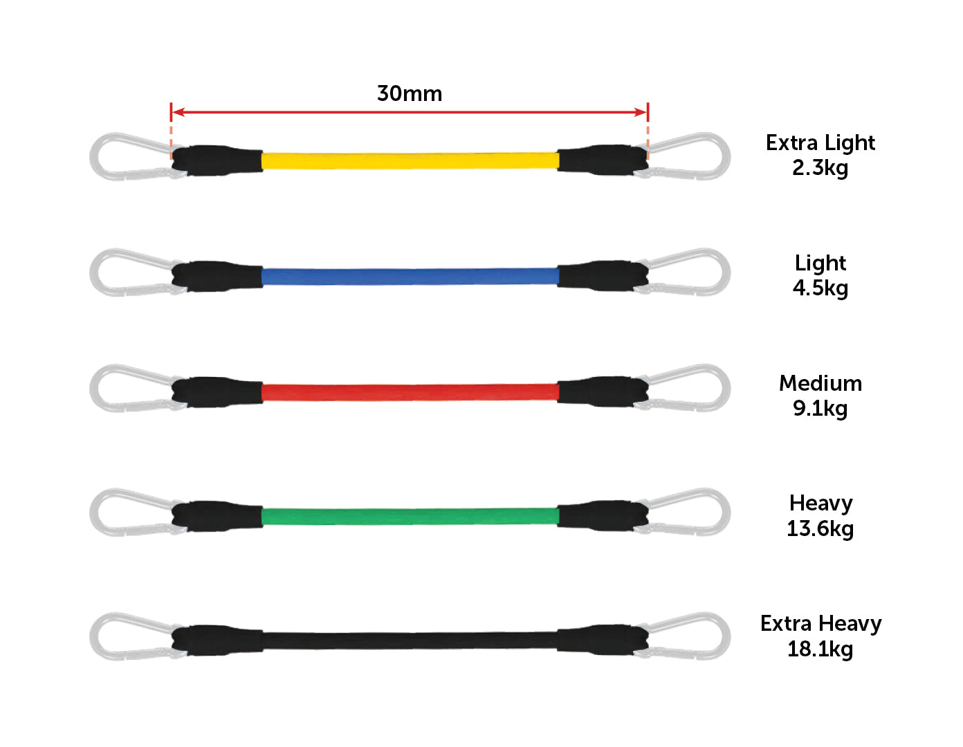 13 Piece Kinetic Fitness Resistance Set - image3