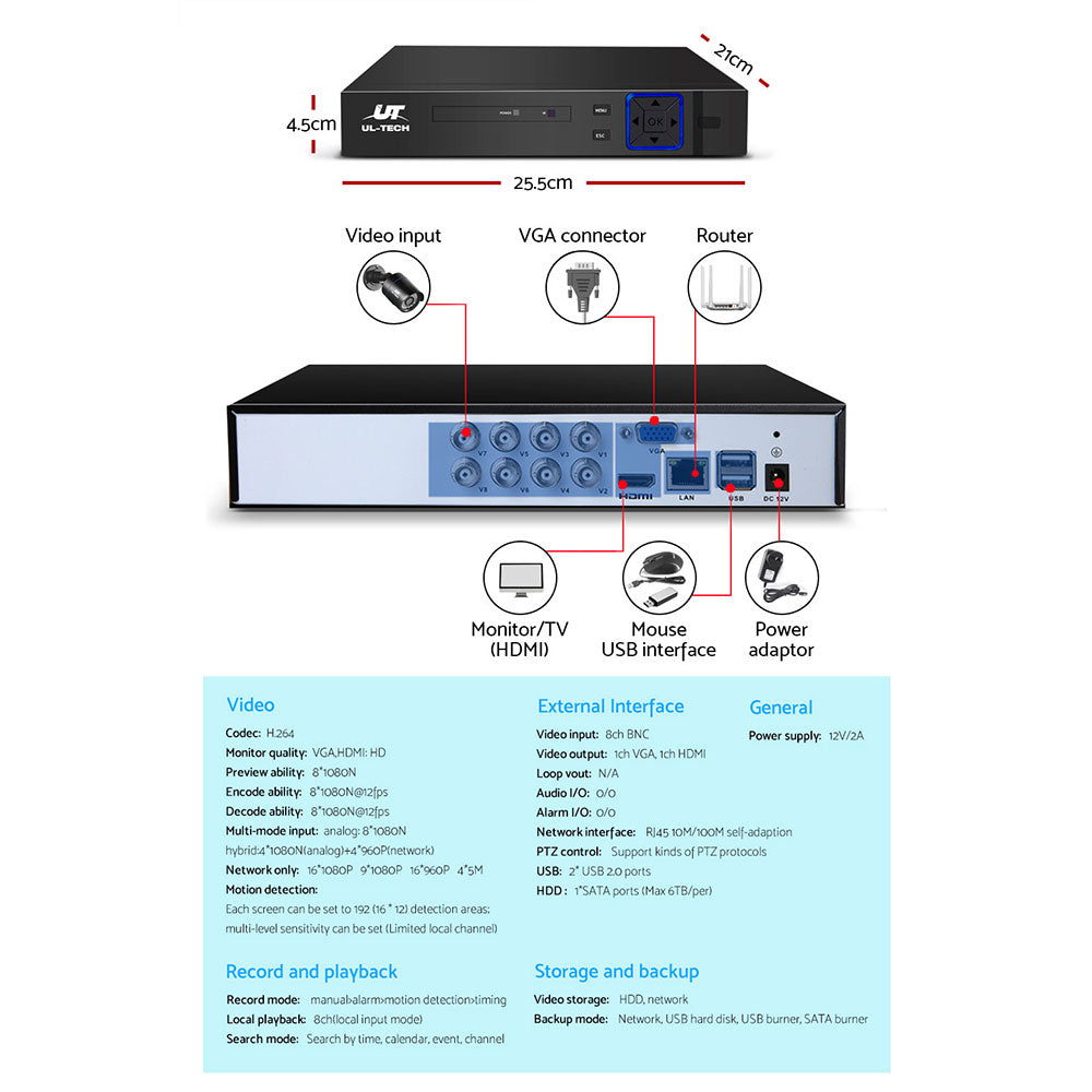 1080P 8 Channel HDMI CCTV Security Camera - image5
