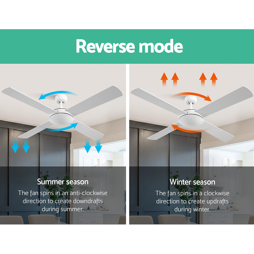 52'' Ceiling Fan w/Remote - White - image7