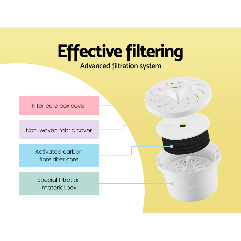 Water Purifier Dispenser 15L Water Filter Bottle Cooler Container - image4