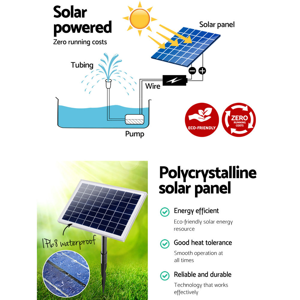 Solar Powered Water Pond Pump 60W - image6