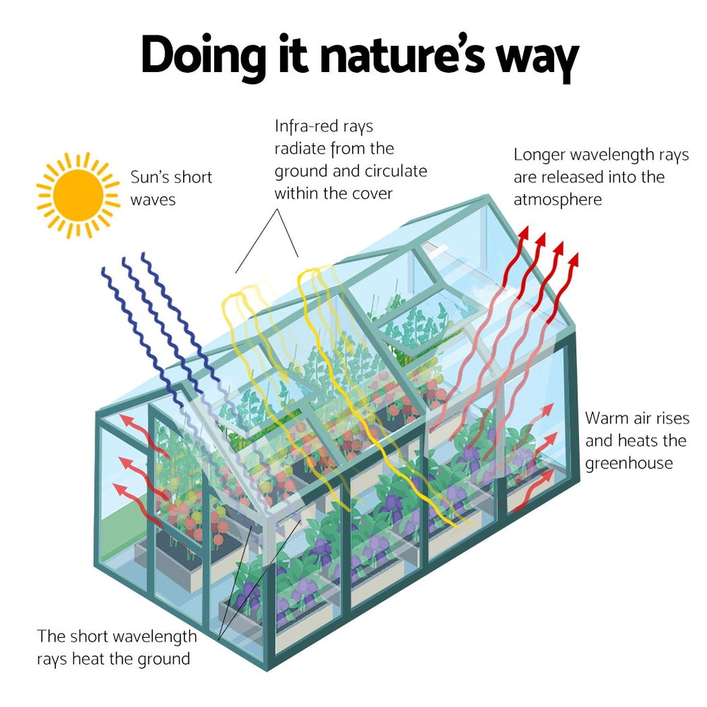 Greenfingers Greenhouse Aluminum Green House Garden Shed Polycarbonate 1.9x1.9M - image6