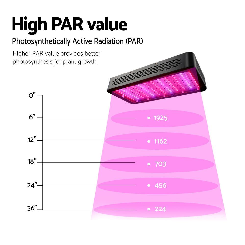 1200W LED Grow Light Full Spectrum - image5