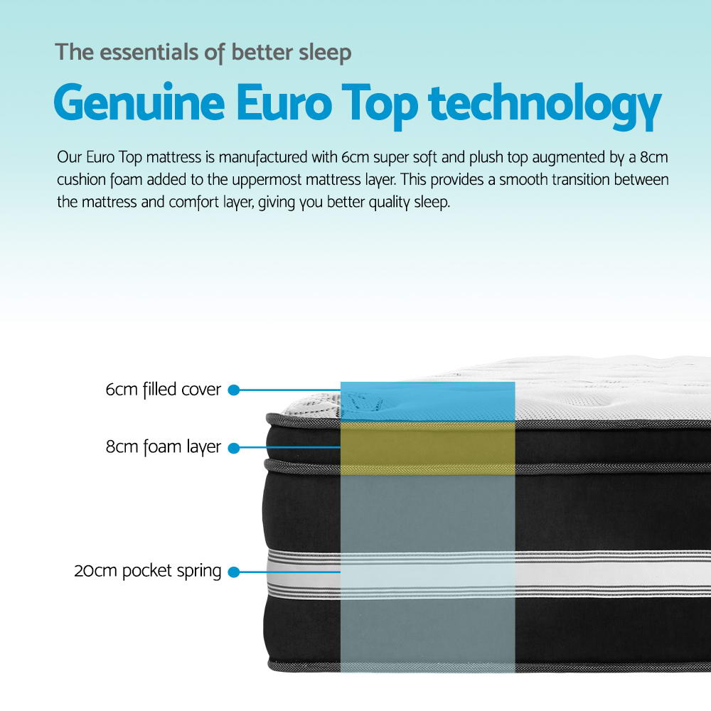 Bedding Donegal Euro Top Cool Gel Pocket Spring Mattress 34cm Thick ‚Äì King - image4