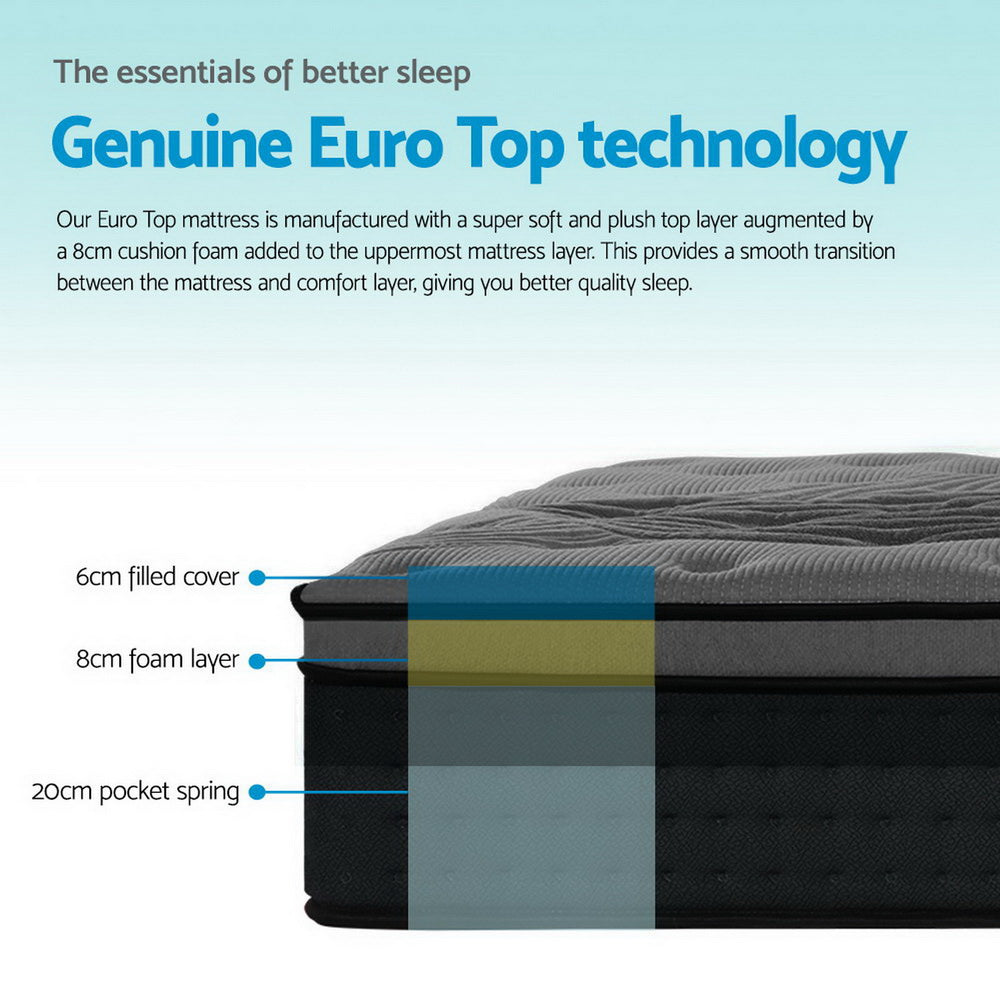 Bedding Alanya Euro Top Pocket Spring Mattress 34cm Thick ‚Äì Single - image5