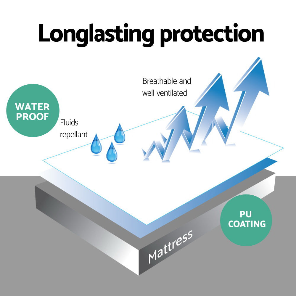 Bedding King Single Size Waterproof Bamboo Mattress Protector - image4