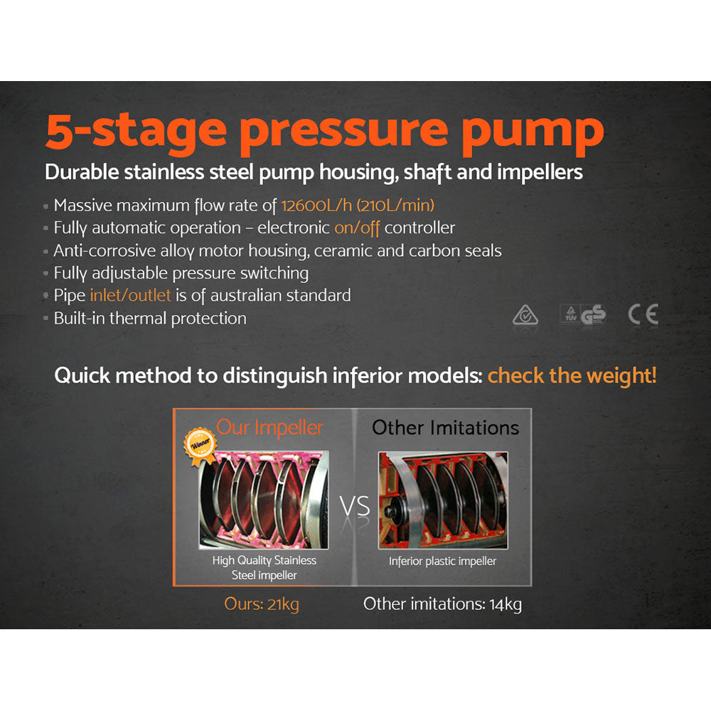 Water Pressure Pump Multi Stage Auto Garden House Rain Tank Irrigation - image2