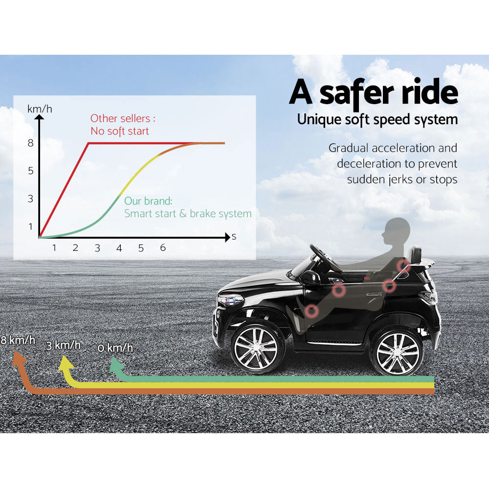 Kids Ride On Car BMW X5 Inspired Electric 12V Black - image13