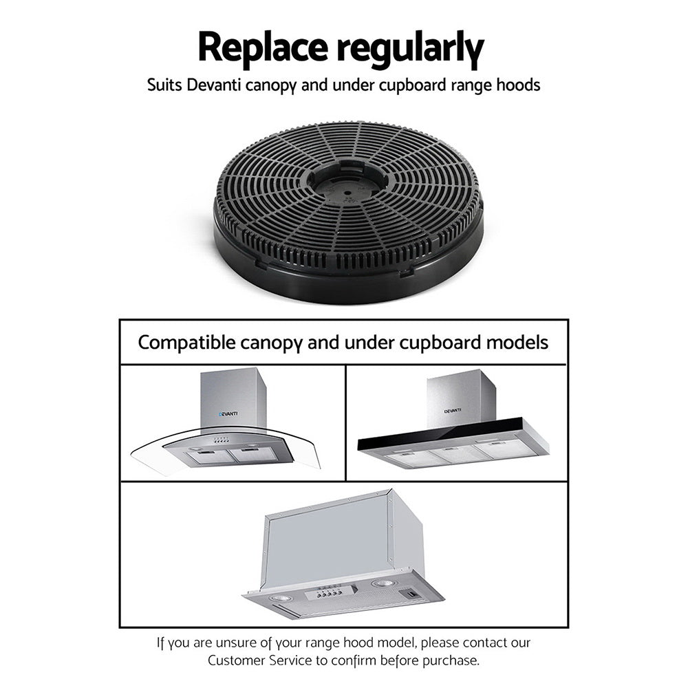 Range Hood Rangehood Carbon Charcoal Filters Under Cupboard Replacement For Ductless Ventless - image6