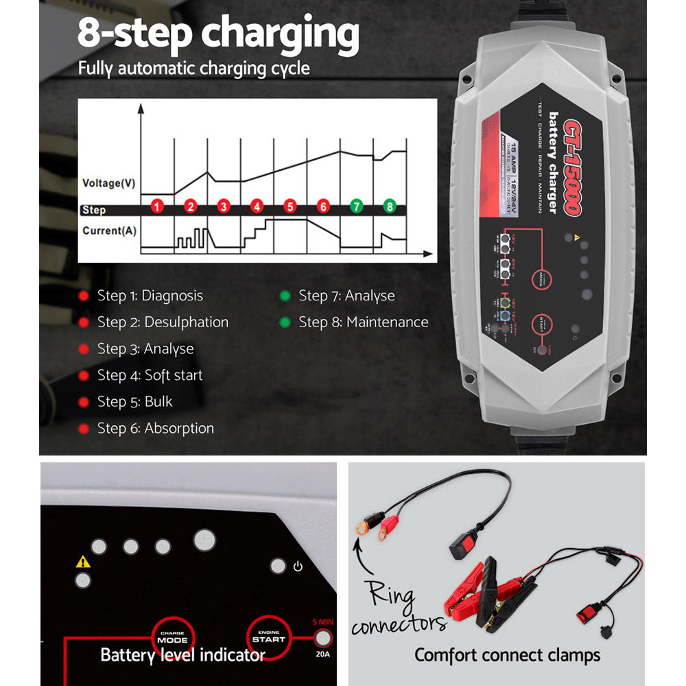 Smart Battery Charger 15A 12V 24V Automatic SLA AGM Car Truck Boat Motorcycle Caravan - image5