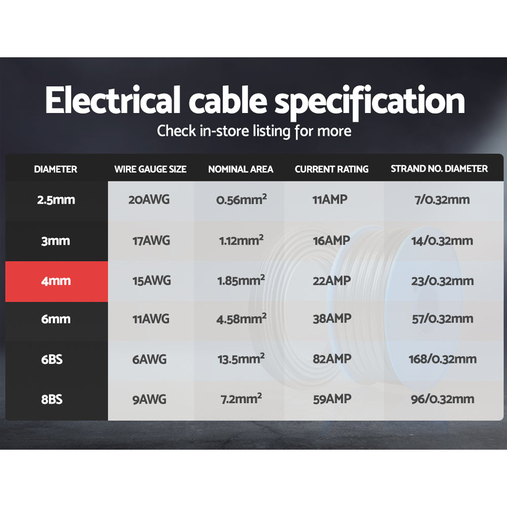 Twin Core Wire Electrical Automotive Cable 2 Sheath 450V 4MM 30M - image4