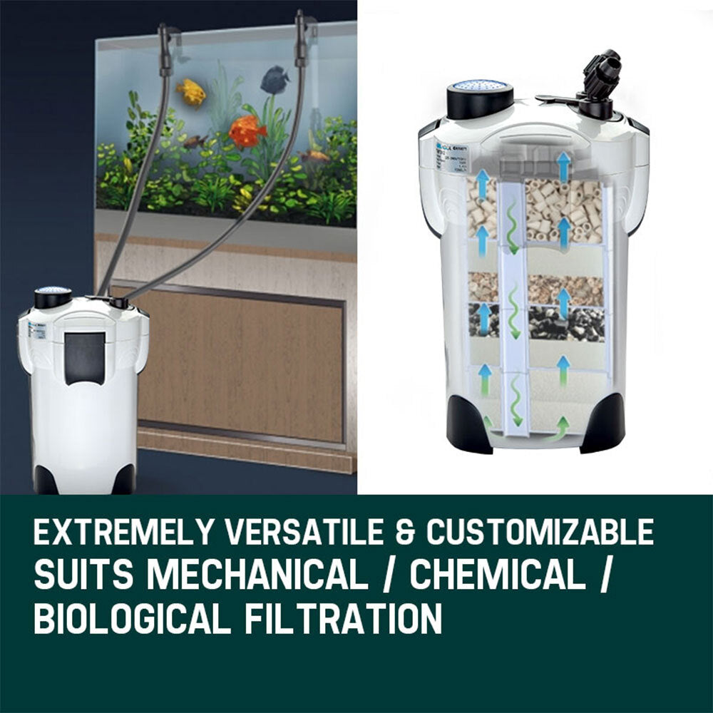 PROTEGE Aquarium External Canister Filter Pump Aqua Fish Tank Pond Pump 1250 L/H - image7