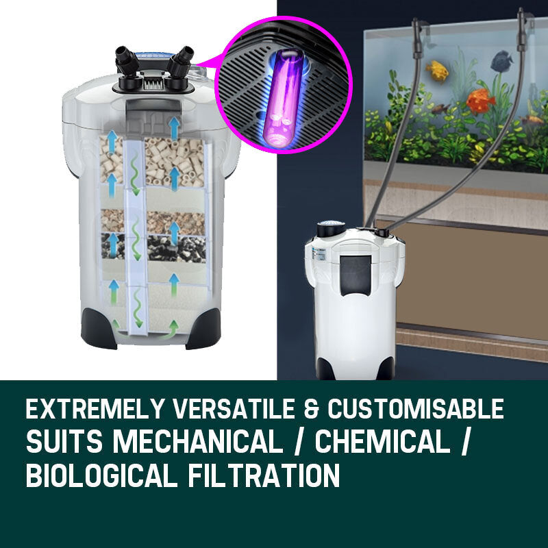 PROTEGE Aquarium External Canister Filter Aqua Fish Tank Pond Pump UV Light 1850 L/H - image8