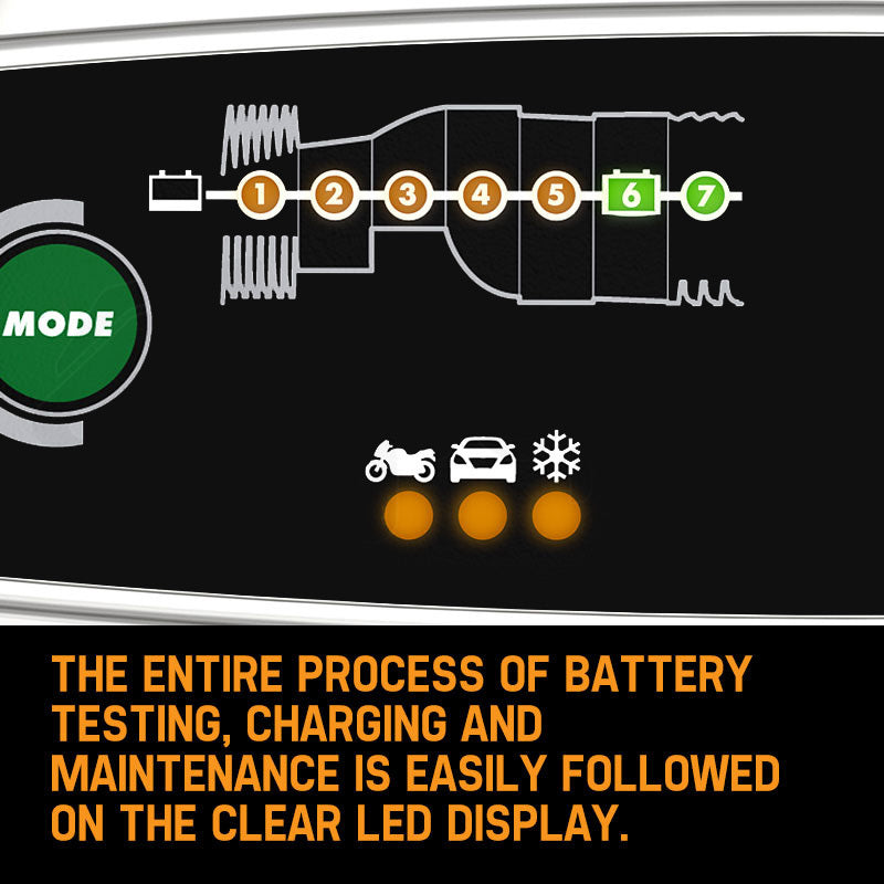 MXS 3.8 12V Smart Battery Charger Bundle Kit - Comfort Indicator Eyelet - image3