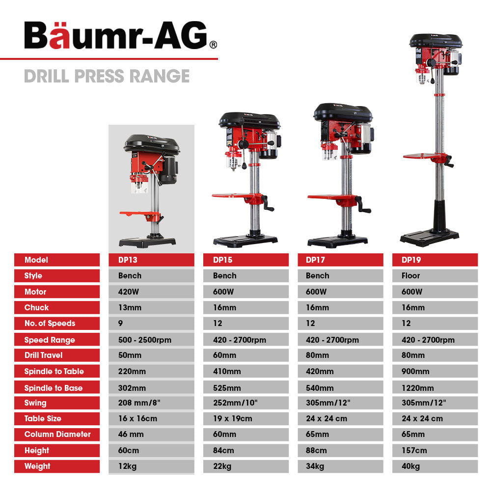 Baumr-AG 420W Drill Press Pedestal Benchtop Stand Pillar Variable Speed - image6
