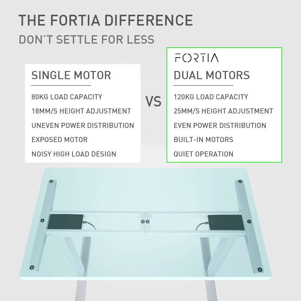 FORTIA Height Adjustable Standing Desk Frame Only Sit Stand Electric Office SLV - image2