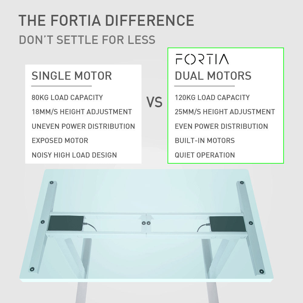 FORTIA Height Adjustable Standing Desk Frame Only - Sit Stand Electric Office WO - image2