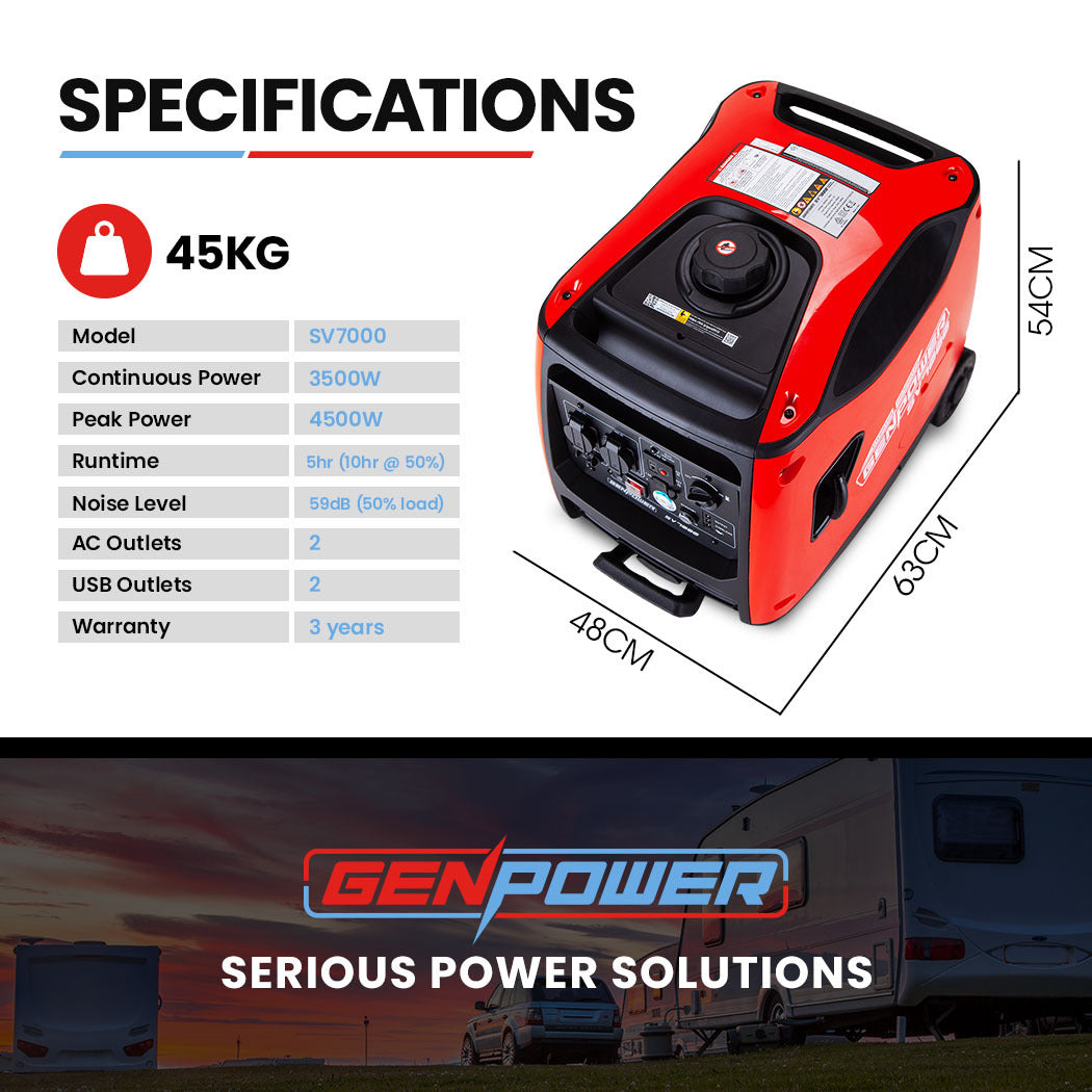 GENPOWER Inverter Generator 4500W Peak Pure Sine Portable Camping Petrol Rated - image6