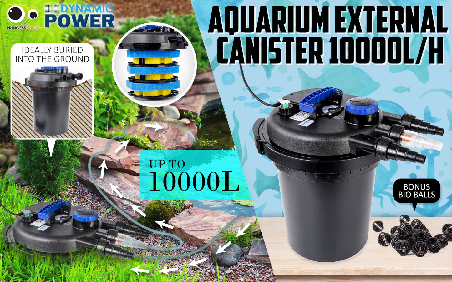 Dynamic Power Combo Aquarium Garden Filter 10000L/H + Submersible Water Pump 16000L/H - image2