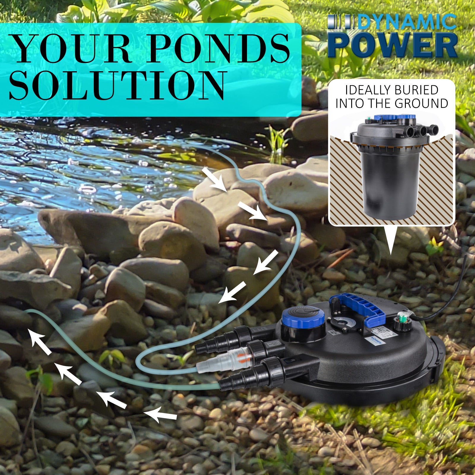 Dynamic Power Combo Aquarium Garden Filter 10000L/H + Submersible Water Pump 16000L/H - image4