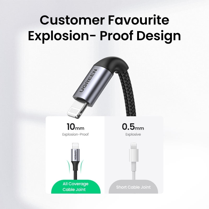 60759 USB-C to iPhone 8-pin Fast-Charging Cable 1M - image2