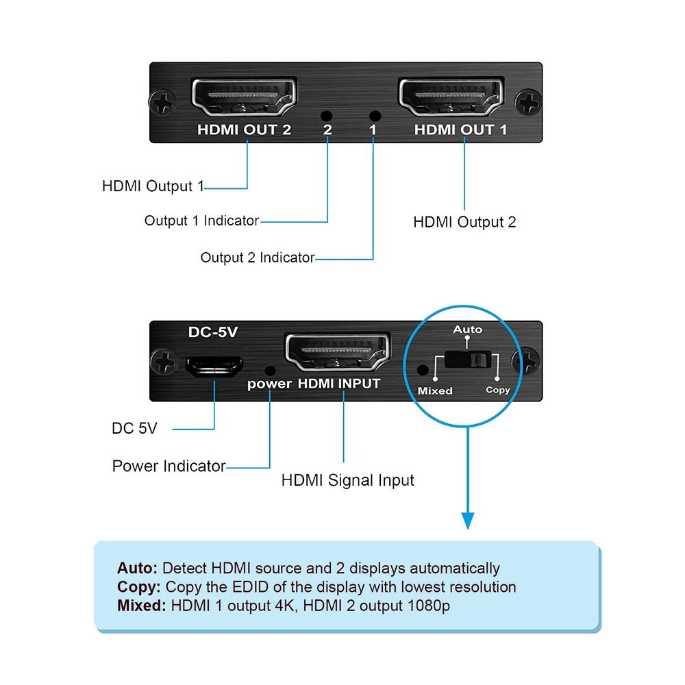 CM412 HDMI 2.0 1x2 Splitter 1 IN 2 Out 4K@60Hz HDR10 2 Port HDMI Duplicator - image3