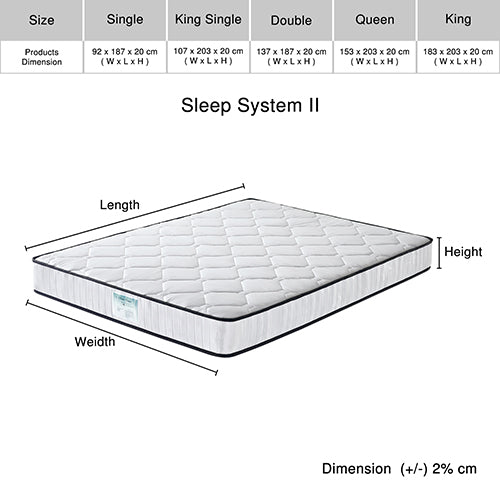 Sleep System II Rolled up Mattress King Size - image11