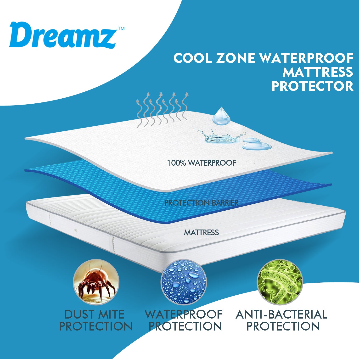 Mattress Protector Topper Polyester Cool Fitted Cover Waterproof Double - image6