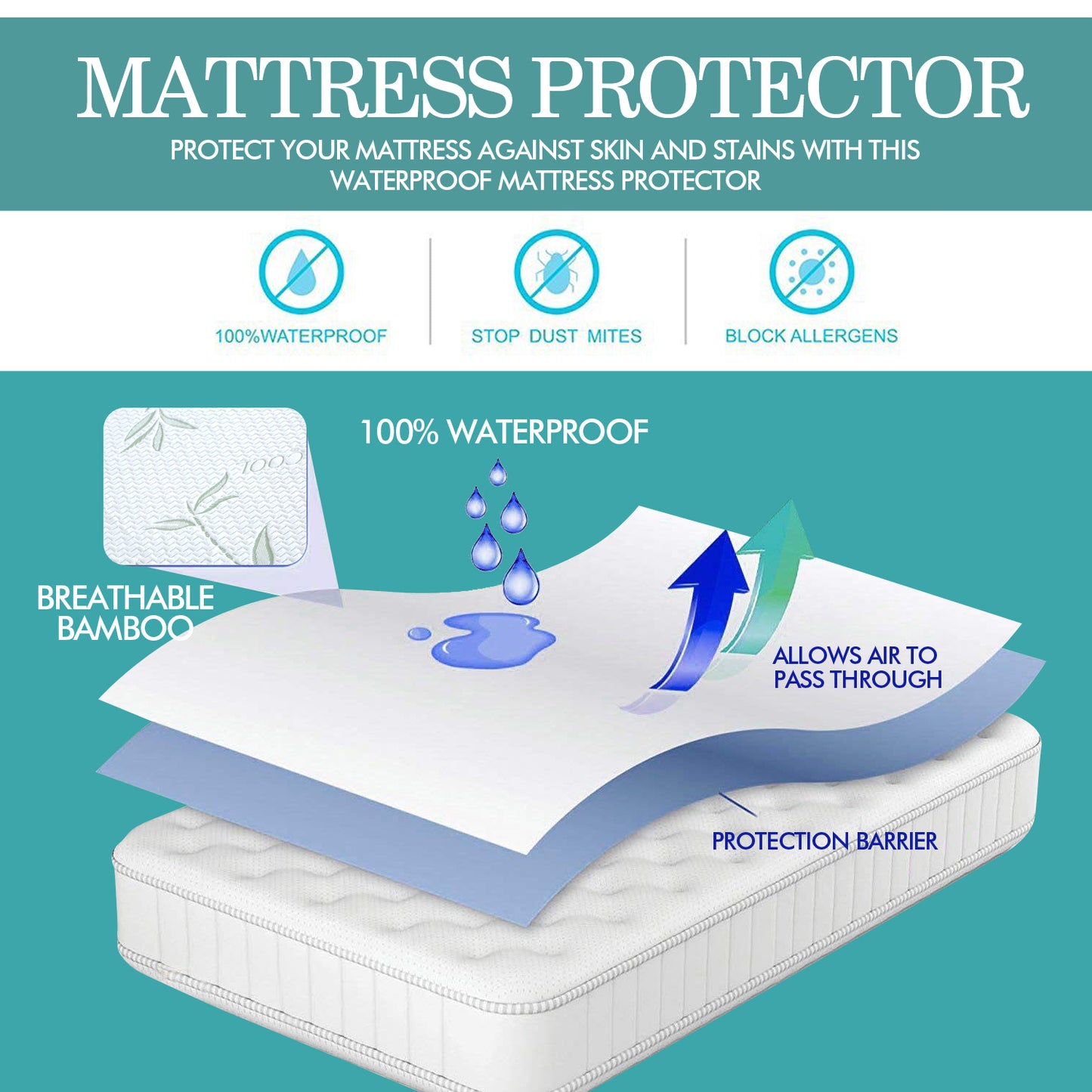 Fitted Waterproof Bed Mattress Protectors Covers Super King - image5